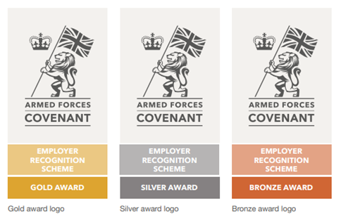 Three Armed Forces Covenant Logos